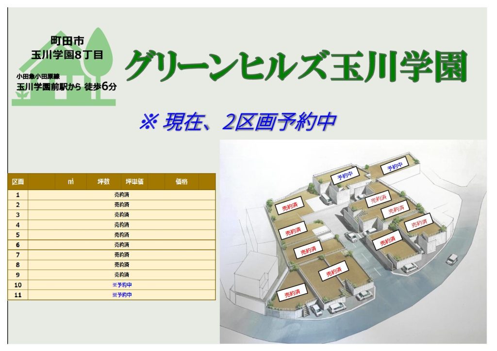 グリーンヒルズ玉川学園　分譲地　※画像はイメージです